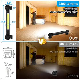 Ropelux work light shows dual magnets at ends for hands-free mounting.