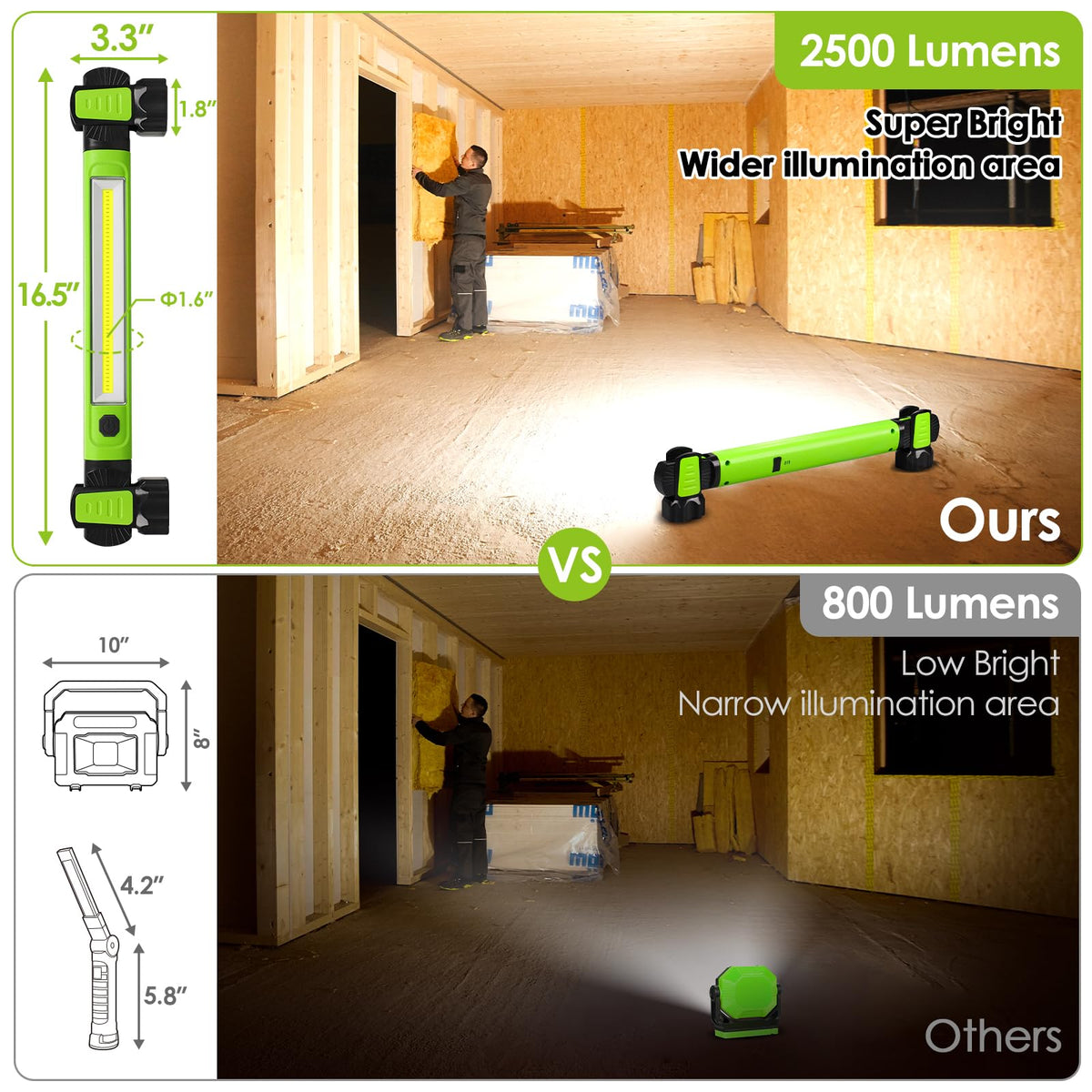 Ropelux underhood light with end magnets attaches to ferrous surfaces for hands-free work.