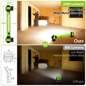 Ropelux underhood light with end magnets attaches to ferrous surfaces for hands-free work.
