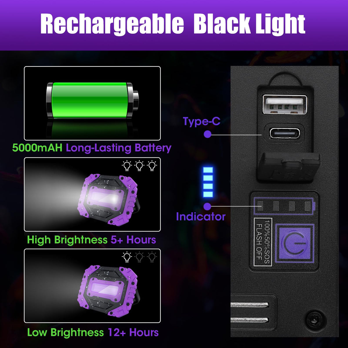 roperry 5000mAh cordless black light offering extended use and USB-C charging