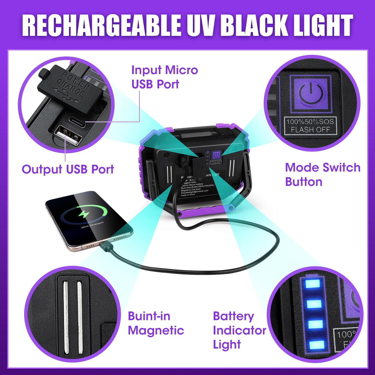 roperry 395nm ultraviolet flood light for glow-in-the-dark displays