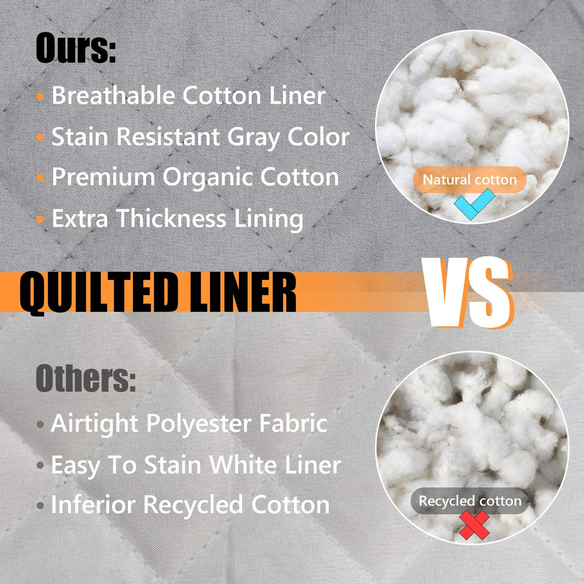 Rorecay quilted liner provides comfortable control during baking.