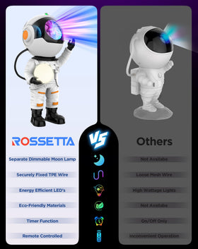 Rossetta Astronaut Galaxy Projector creates cosy kid's room ambience.