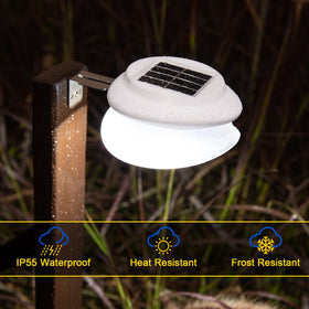 ROSHWEY IP55 waterproof exterior light ready for all weather