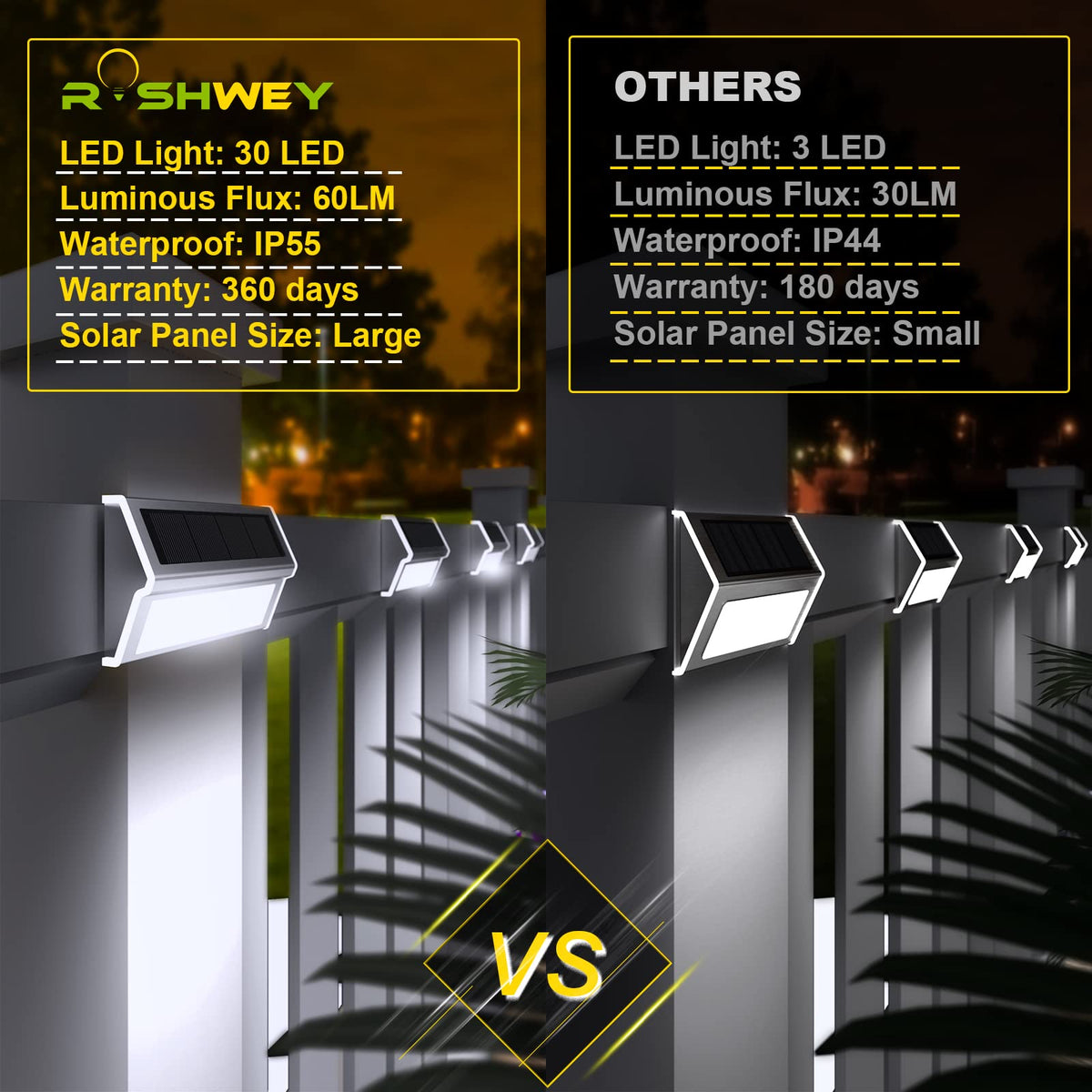 ROSHWEY 30-led beads deliver bright, energy-saving pathway illumination.