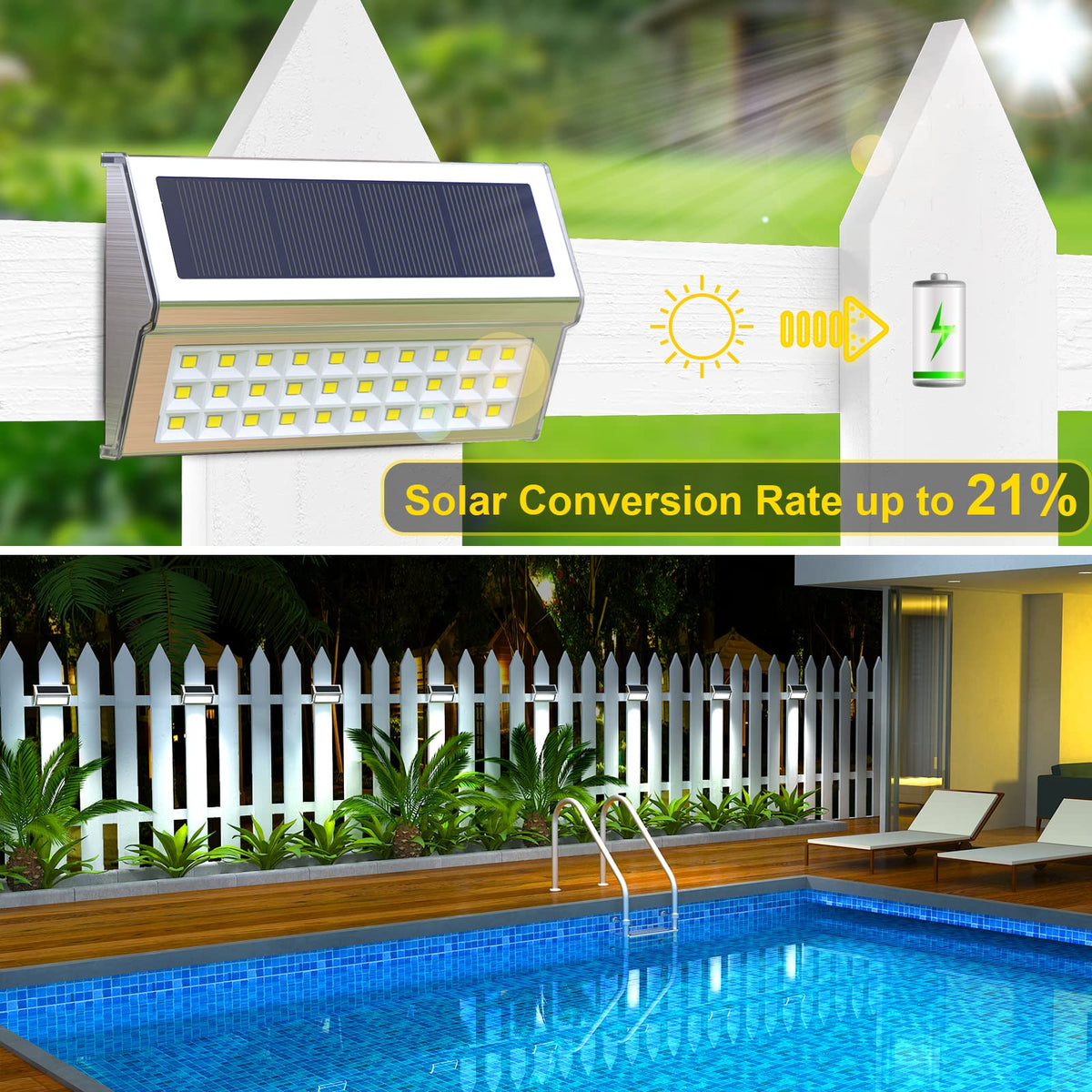 ROSHWEY solar wall lights install easily with tape or screws on fences and walls.