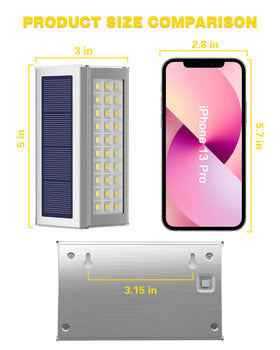 ROSHWEY IP55 waterproof design endures rain and snow for year-round use.