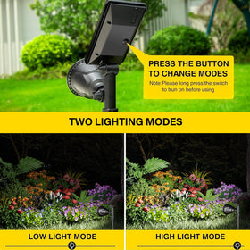ROSHWEY IP65 weatherproof floodlight mounted outdoors for year-round use.
