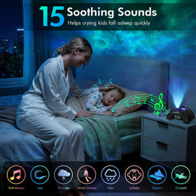 Rossetta star projector showcasing 58 effects for immersive visuals