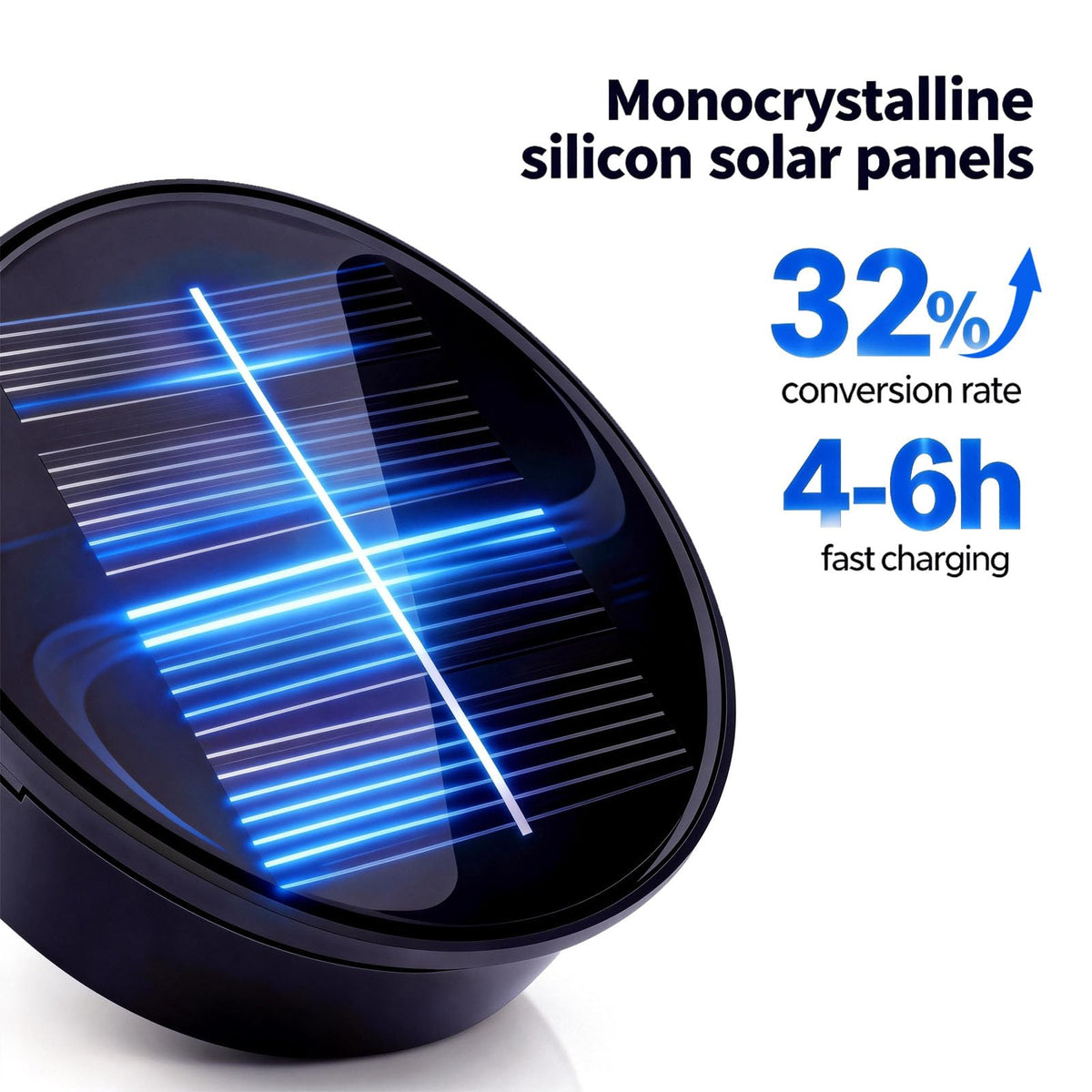 Rosynsparx solar light top solar panel demo showing fast charging and extended runtime