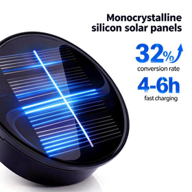 Rosynsparx solar light top solar panel demo showing fast charging and extended runtime