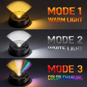 Rosynsparx solar light top demonstrates universal fit for most lanterns and easy replacement