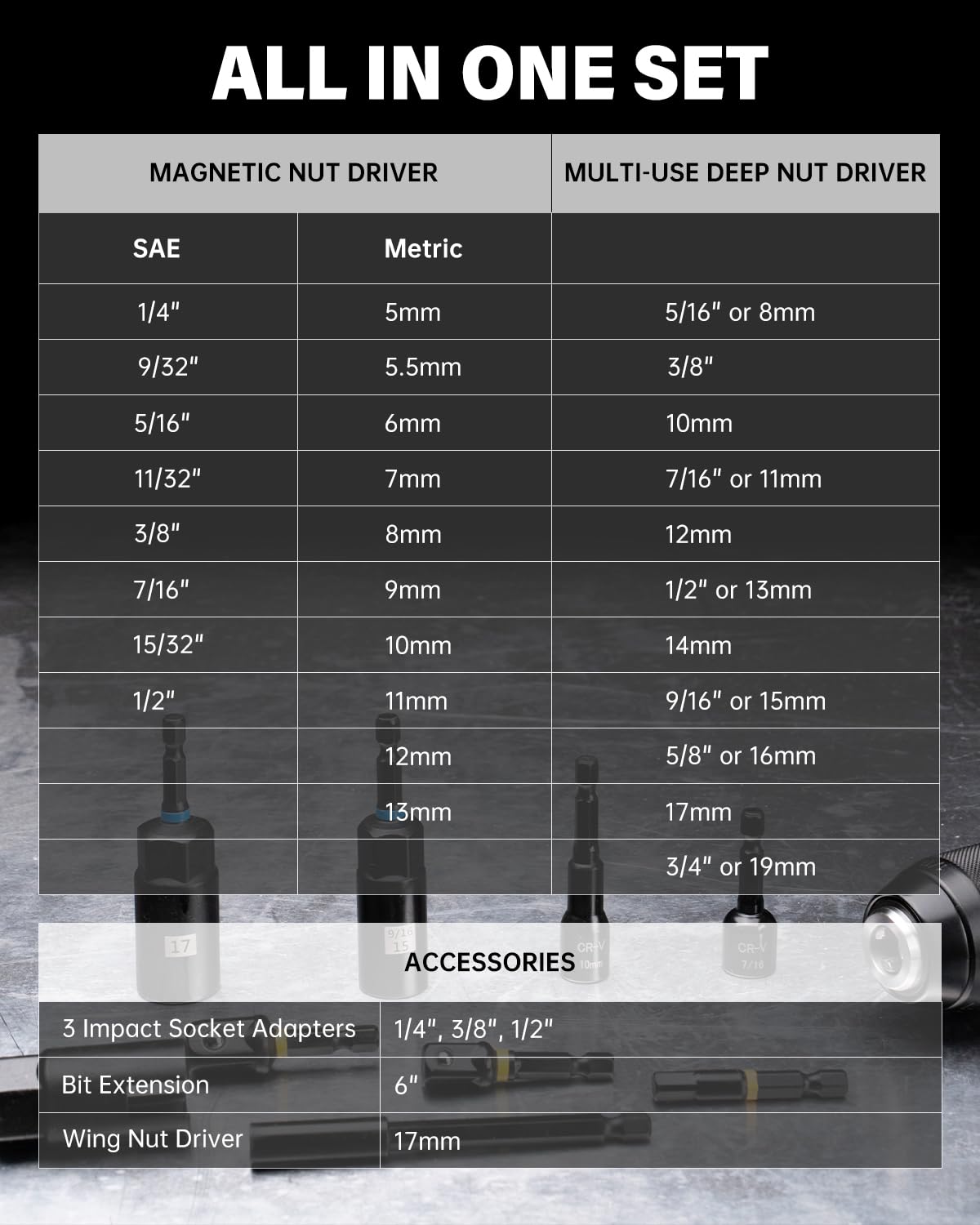 ROTATION deep nut driver set displaying multiple sizes for tough bolts