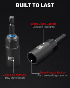 ROTATION SAE and metric nut sizes shown for quick selection