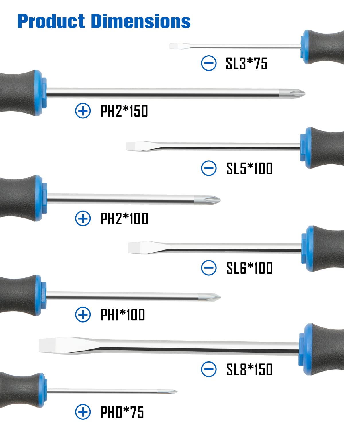 ROTATION cushion grip handle provides comfort during precise adjustments.