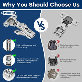 ROTESONNE hinges include screws for complete installation kit