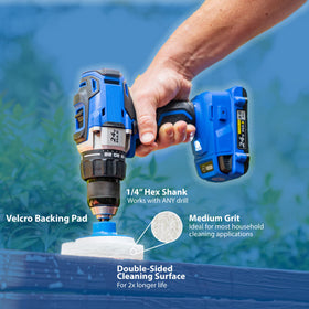 RotoScrub kit simplifies kitchen and bathroom cleanup.