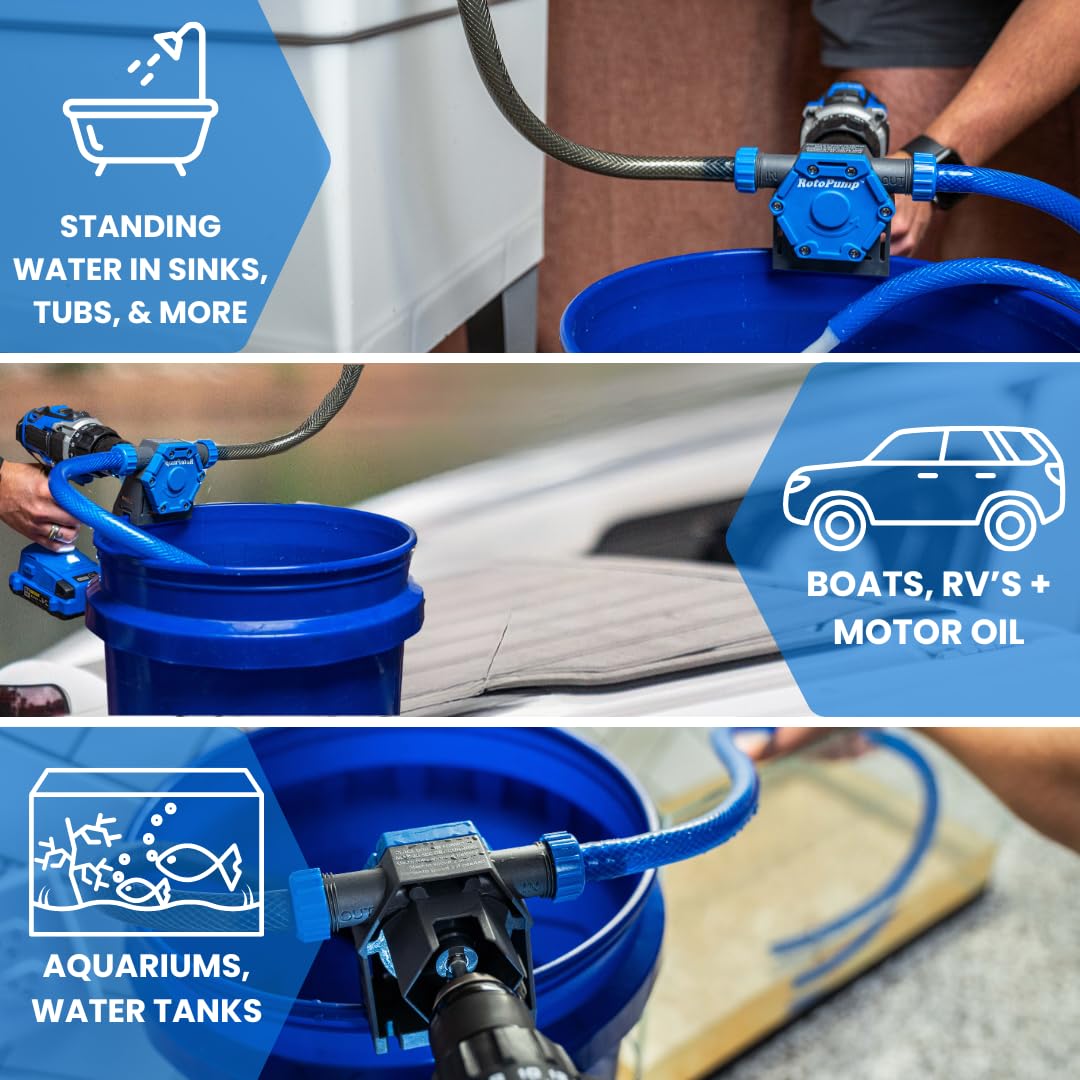 Versatile mounting options keep the pump secure during use.