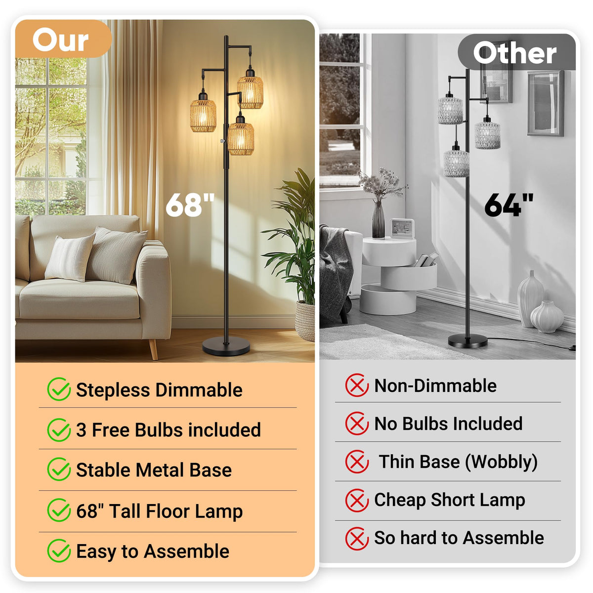 ROTTOGOON sturdy metal base ensures stable placement on carpets.