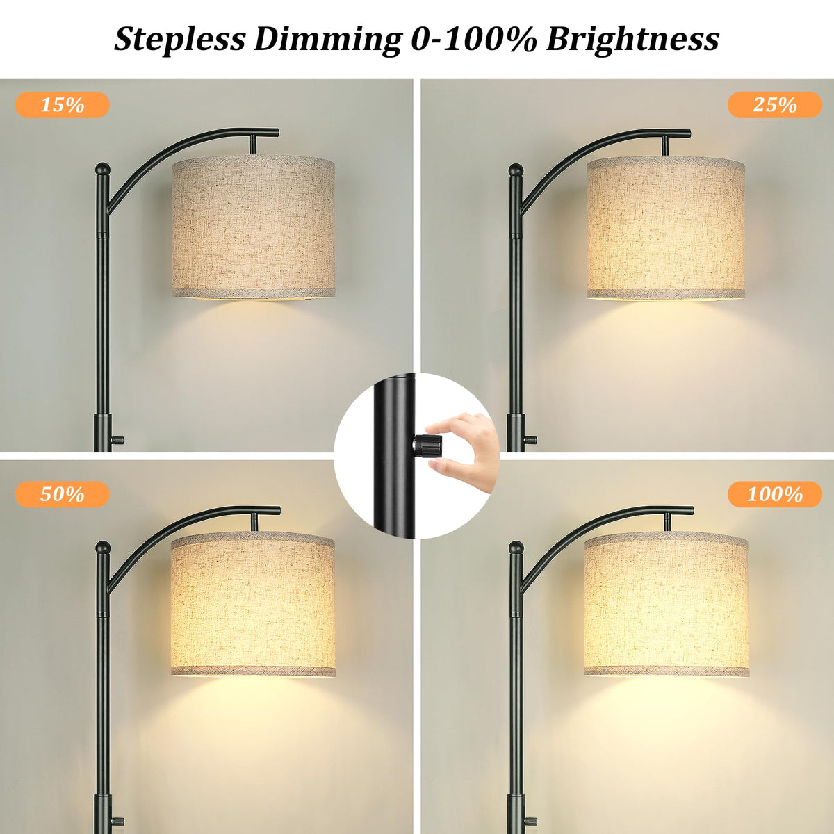 ROTTOGOON 1000-lumen bulb option for clear reading light