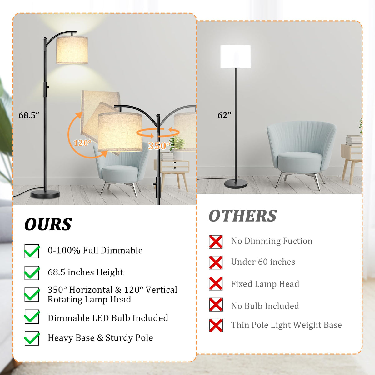 ROTTOGOON arc shade on floor lamp diffusing warm glow