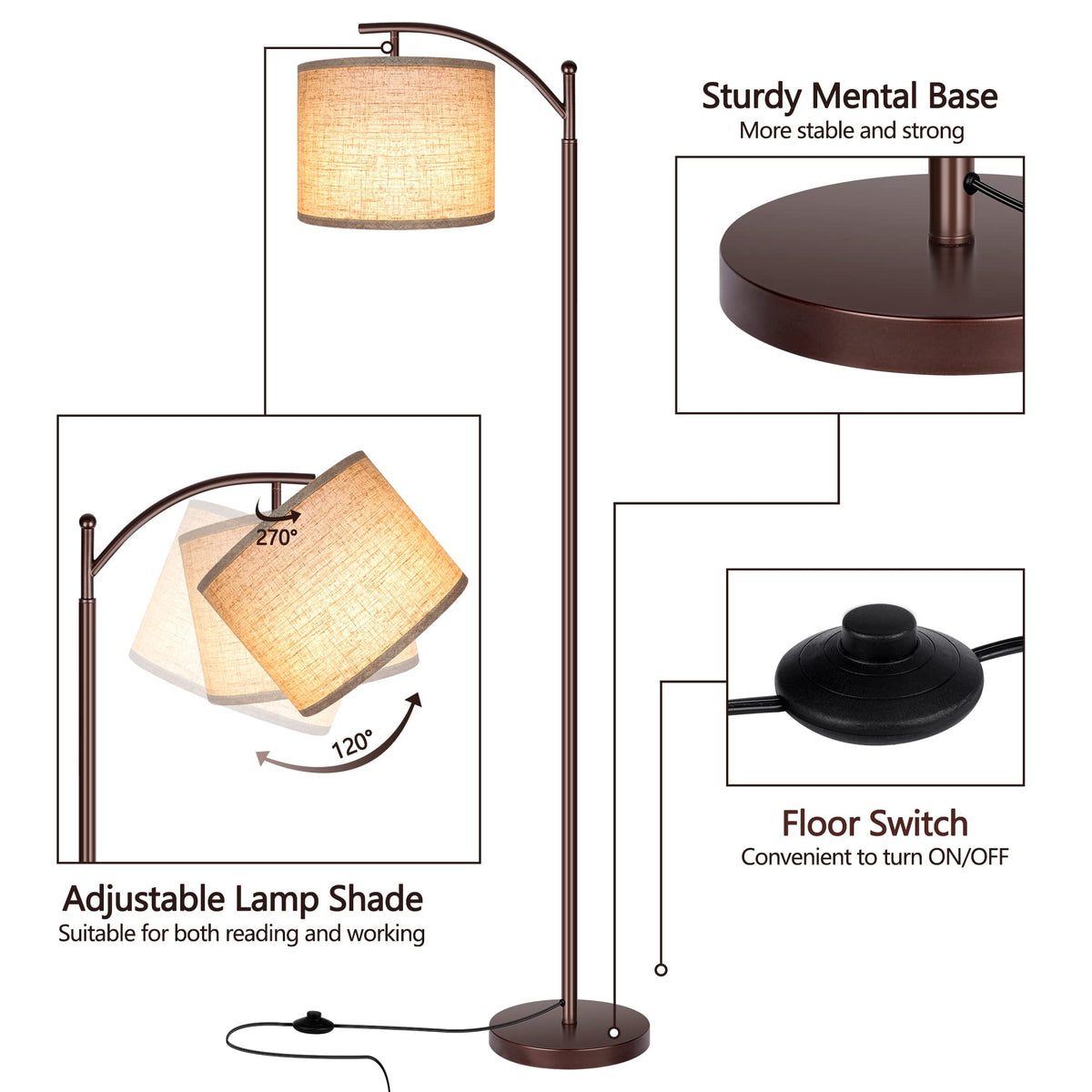 RottoGoon rotating head directs light for reading and tasks.