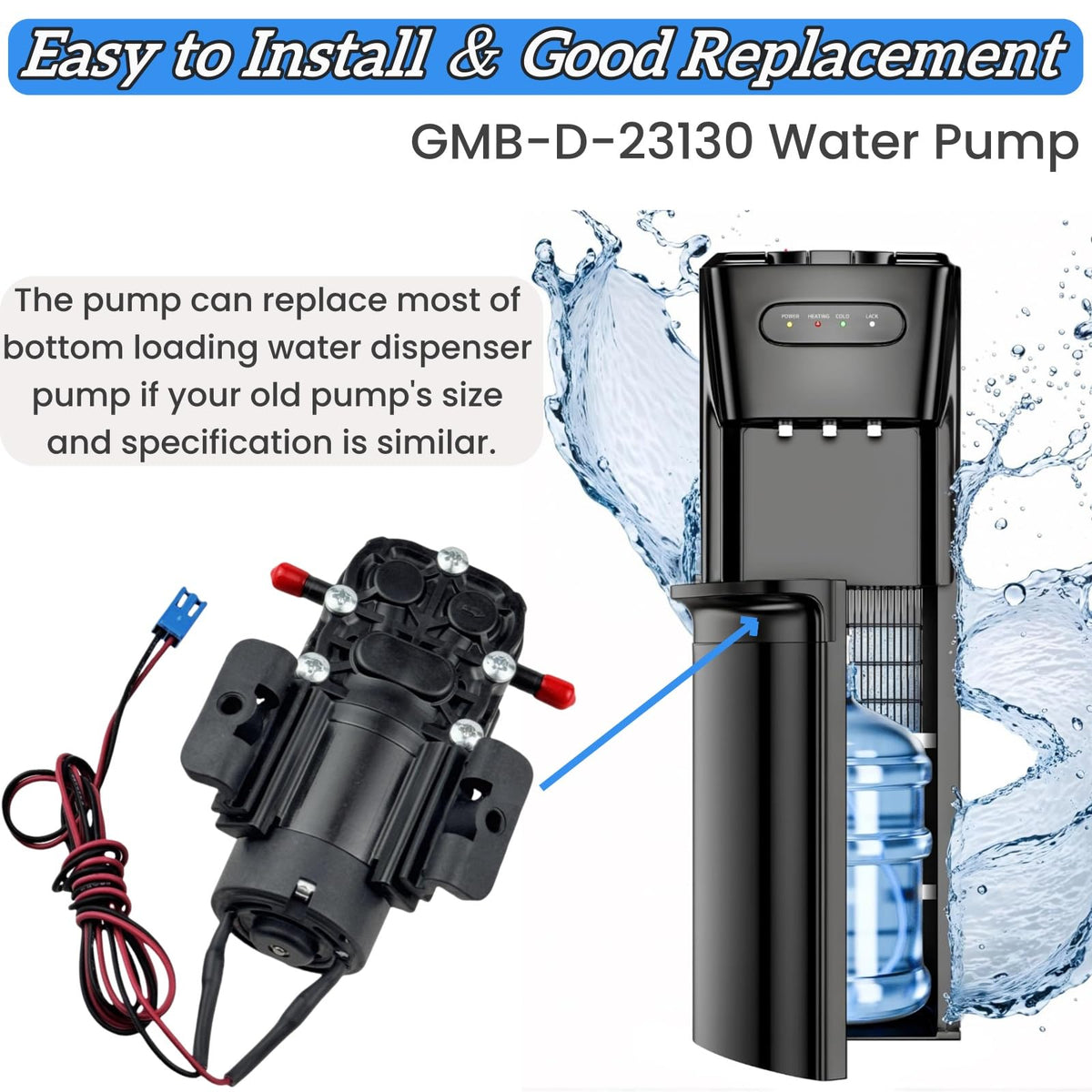 ROTWQ GMB-D-23130 pump connectors close-up showing secure, easy-fit fittings