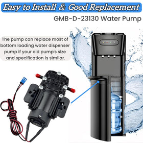 ROTWQ GMB-D-23130 pump connectors close-up showing secure, easy-fit fittings