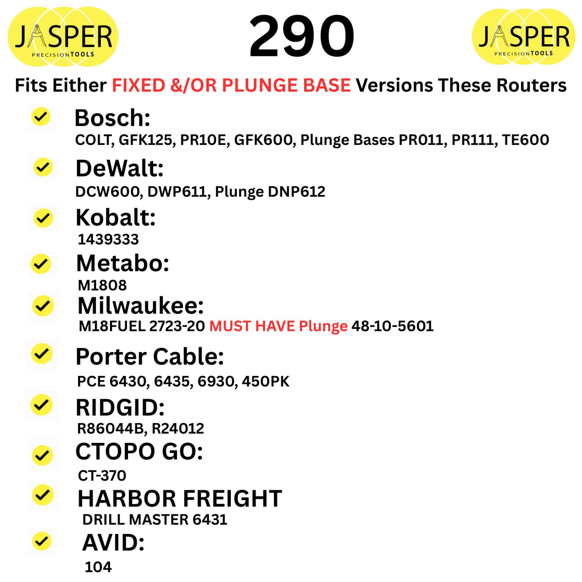 Router compatibility check for Jasper 290 Circle Jig with compact routers