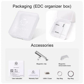 RovyVon Aurora A5 G4 emergency-ready use case