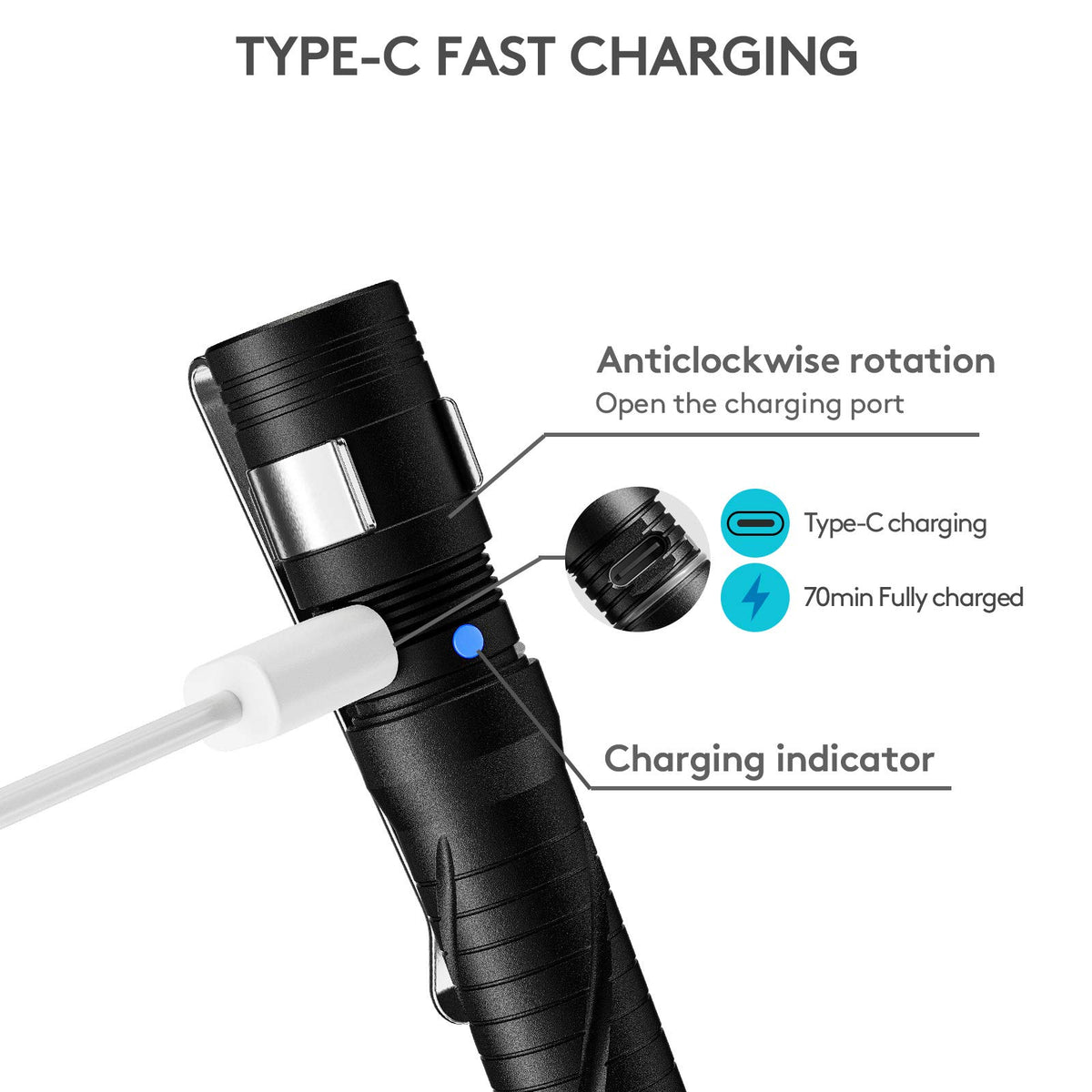RovyVon Aurora A33 pocket clip keeps the light at hand for quick tasks.