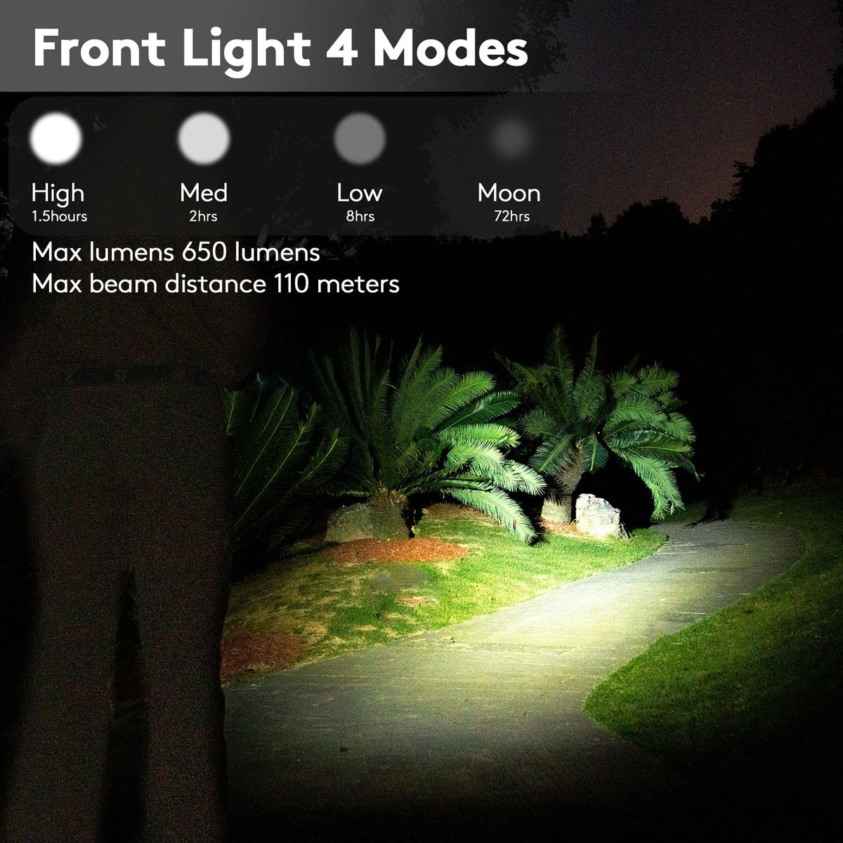 RovyVon Aurora A5-G4 sidelight options for reading and ambient light.