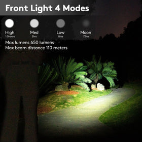 RovyVon Aurora A5-G4 sidelight options for reading and ambient light.
