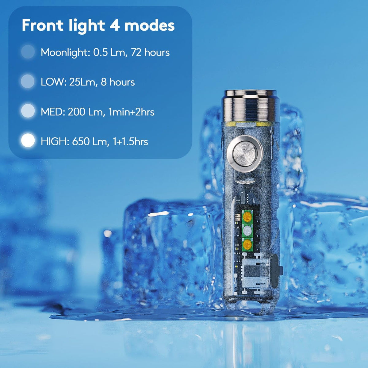 RovyVon Aurora A7-G4 with magnet clip for hands-free use on gear.