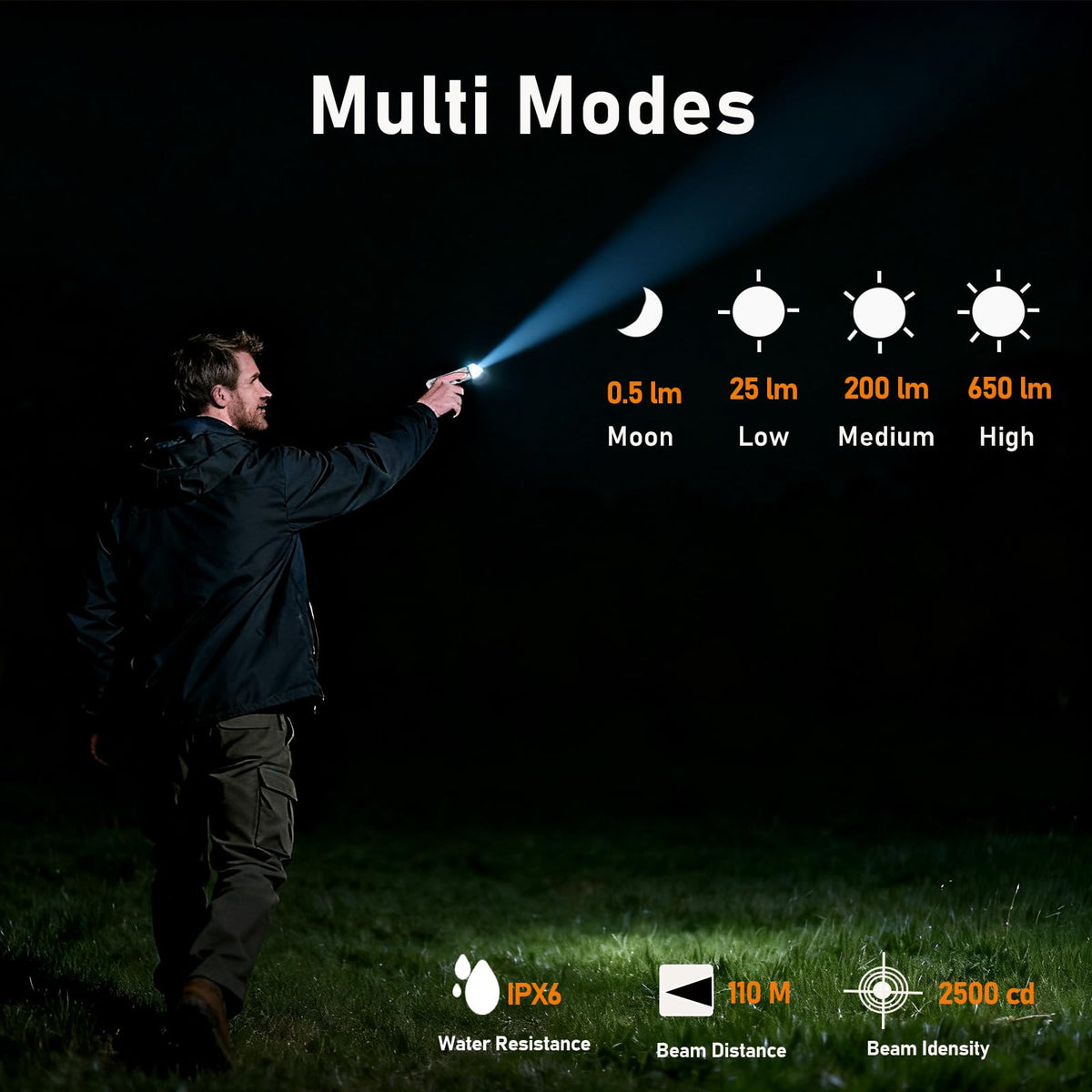 RovyVon Aurora A8 red sidelight for signaling during outdoor activities