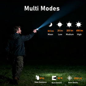 RovyVon Aurora A8 red sidelight for signaling during outdoor activities