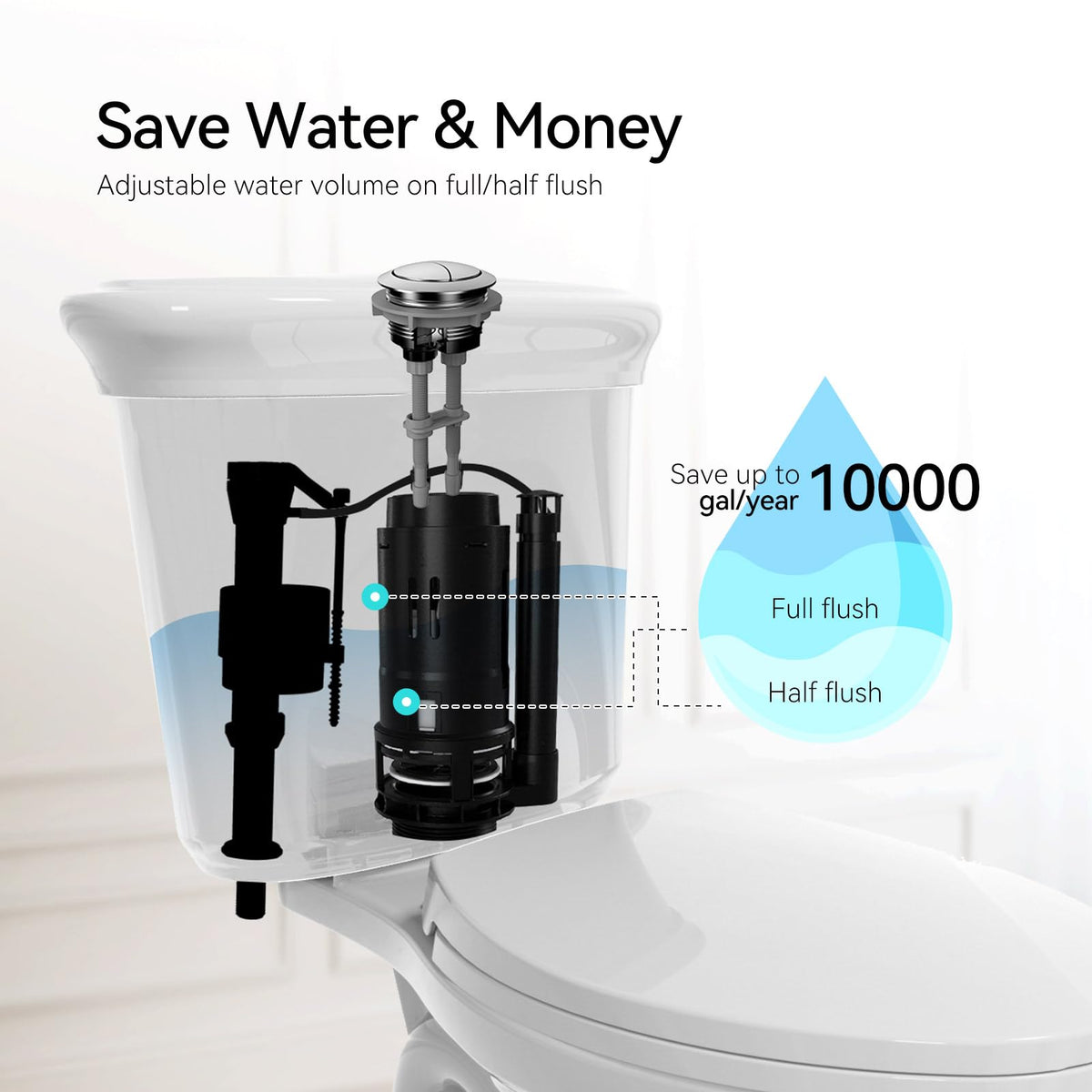 R&T full-flush and half-flush options conserve water and reduce waste.