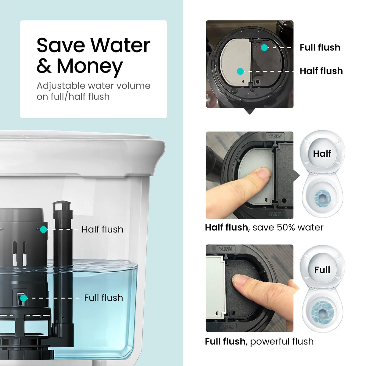 R&T two-piece toilet compatibility guide prevents incorrect purchases.