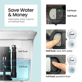 R&T two-piece toilet compatibility guide prevents incorrect purchases.