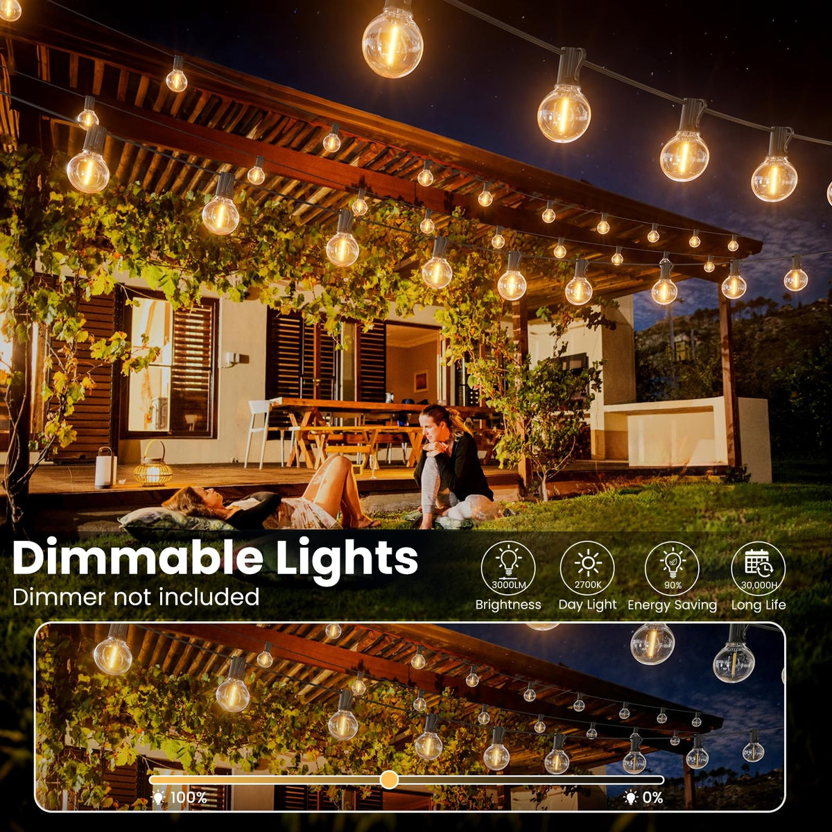 RTTY energy saving LEDs provide long life and lower energy use