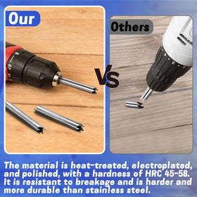 RUBII compatible with bench and electric drills for quick repairs.