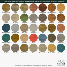 Rubio Monocoat color-mix guide closeup to achieve precise shade