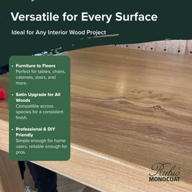 0% VOC formula with toy safety certification for Rubio Monocoat SheenPlus interiors.