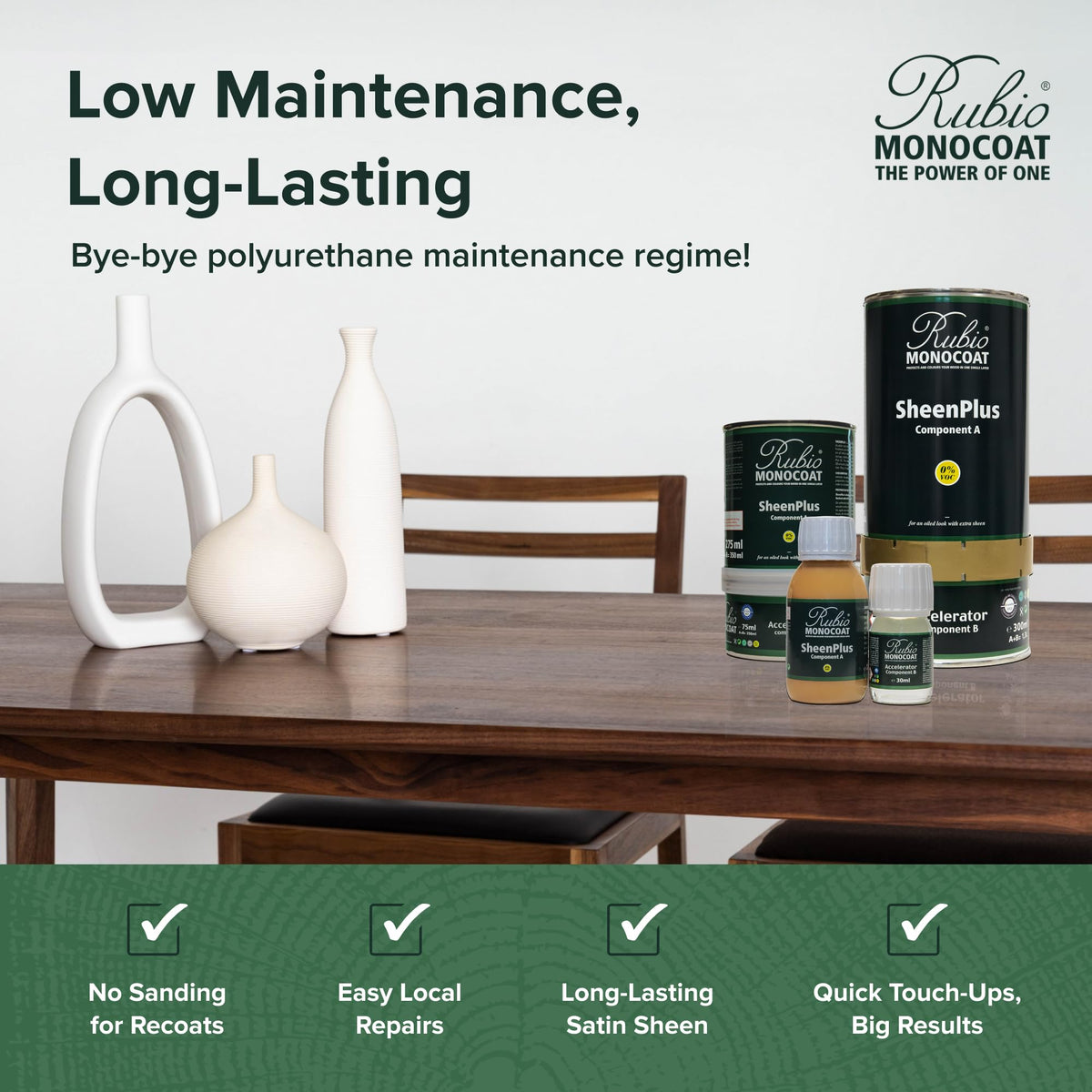 High spread rate delivers economical per-coat coverage on interior wood.