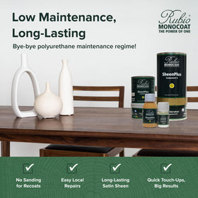 High spread rate delivers economical per-coat coverage on interior wood.