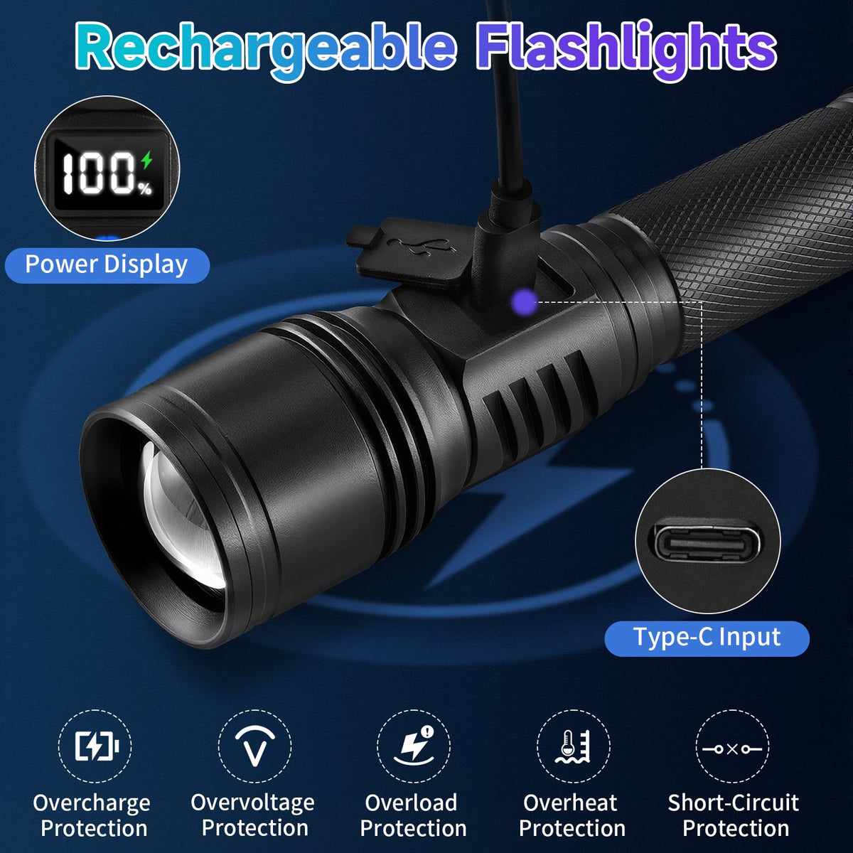 Ruboliy adjustable-focus head for flood to spot beam
