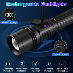 Ruboliy adjustable-focus head for flood to spot beam