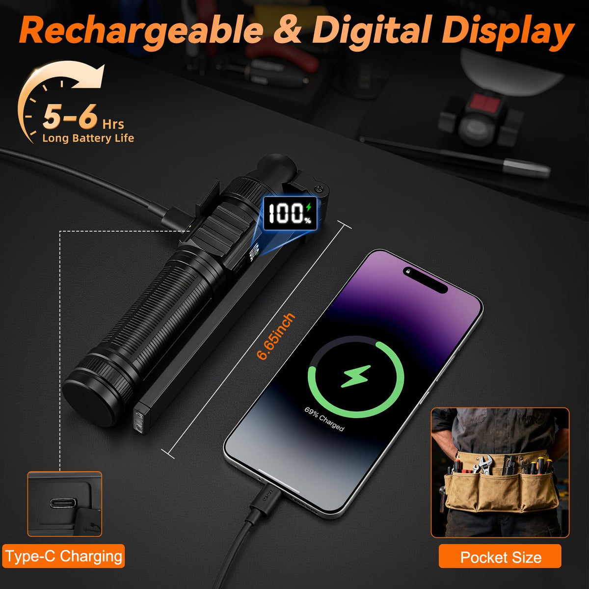 Ruboliy aluminum-alloy body ensures durability and heat dissipation.