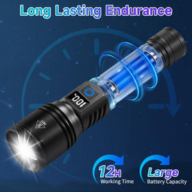 Ruboliy five-mode flashlight showing versatile settings