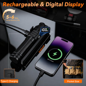 Ruboliy 1500 lumens LED light for bright, detailed visibility.